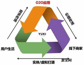 進(jìn)口商品市場前景分析及進(jìn)出口代理發(fā)展機(jī)遇
