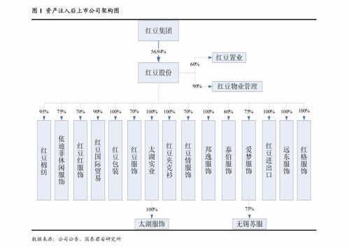 安信證券 雷霆股份（873228）文化傳媒專題分析之中報系列——專業化精品網絡游戲運營商，收入同比增長34%